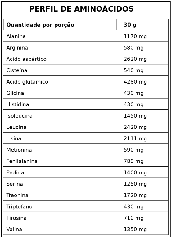 Whey Protein 100% 420G NYER NUTRITION - LANÇAMENTO